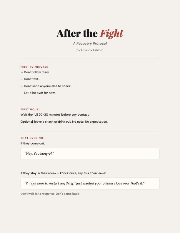 After the Fight — A Recovery Protocol